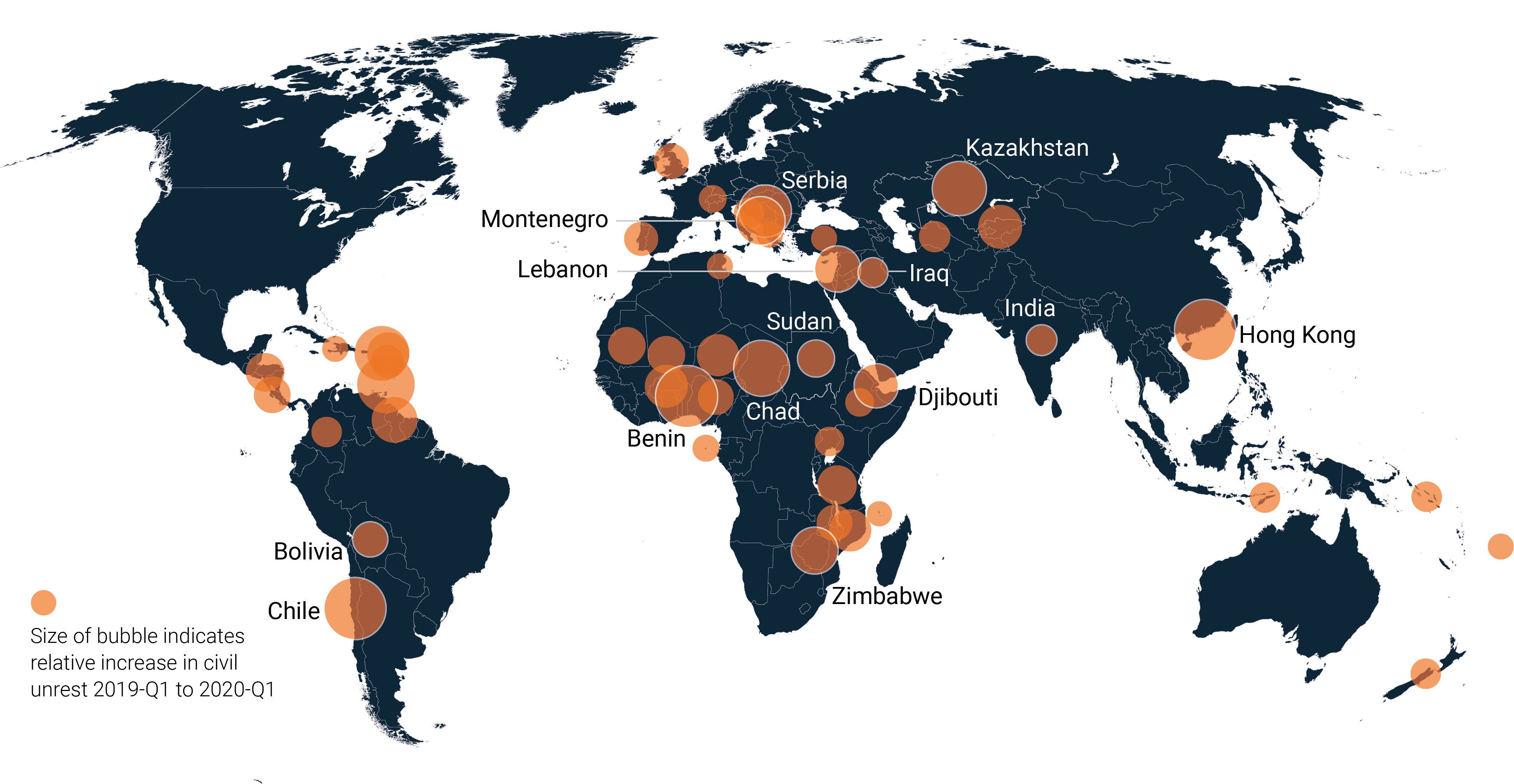 Figure 1: The Civil Unrest Index reveals widespread increases in risk during 2019
