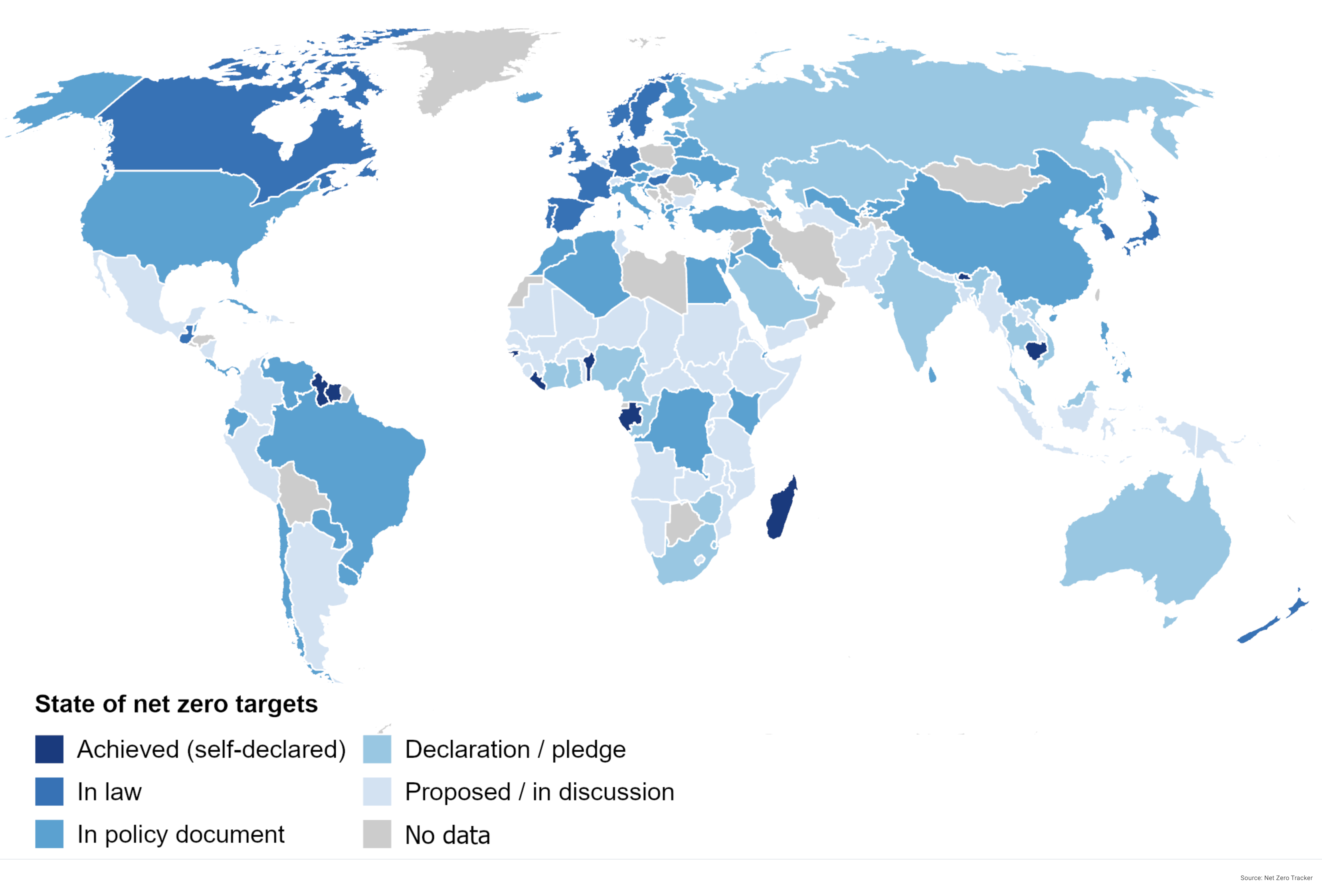 Net zero policies are a global phenomenon