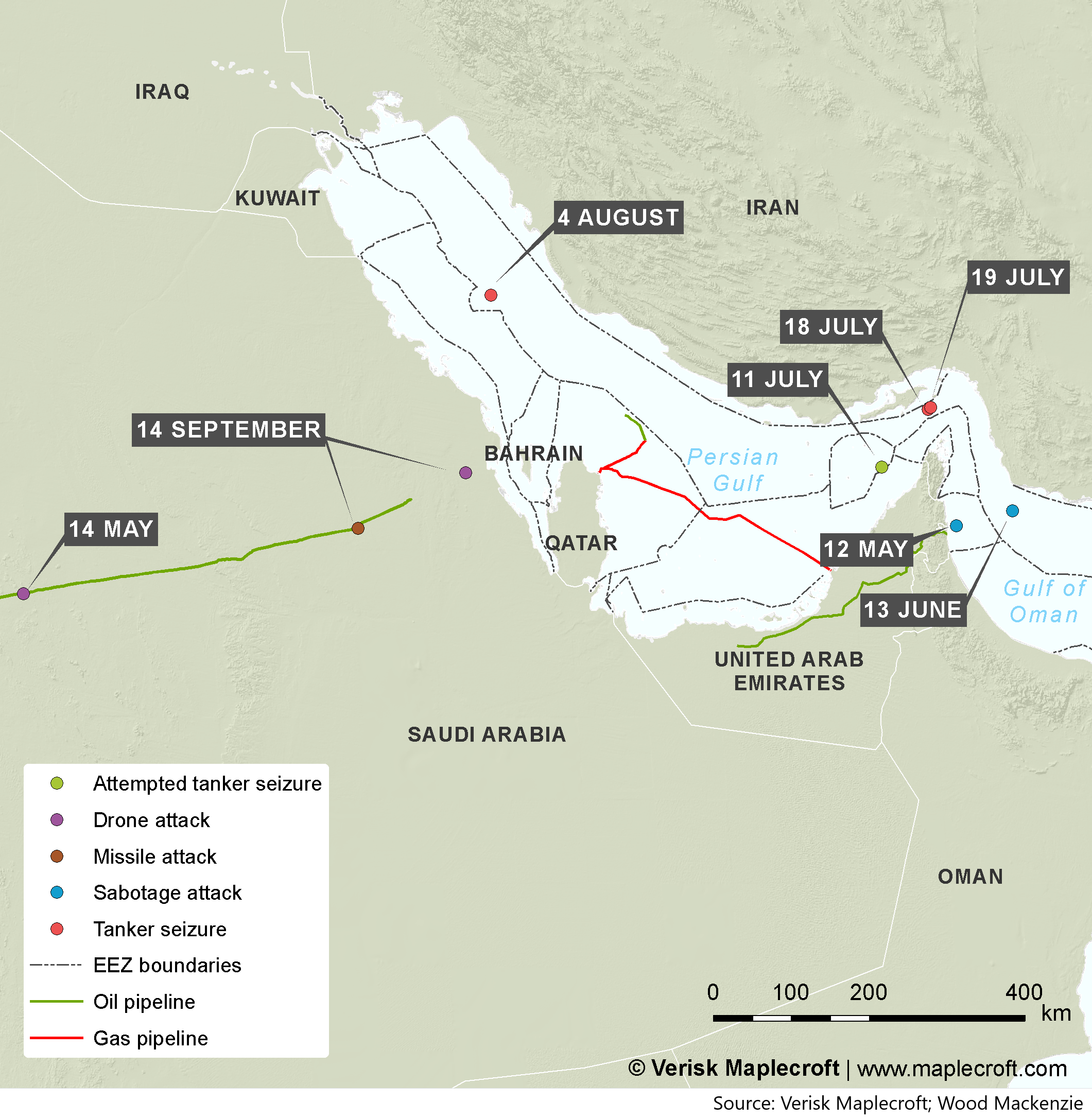 Figure 3: Key energy infrastructure and tanker attacks during H2 2019