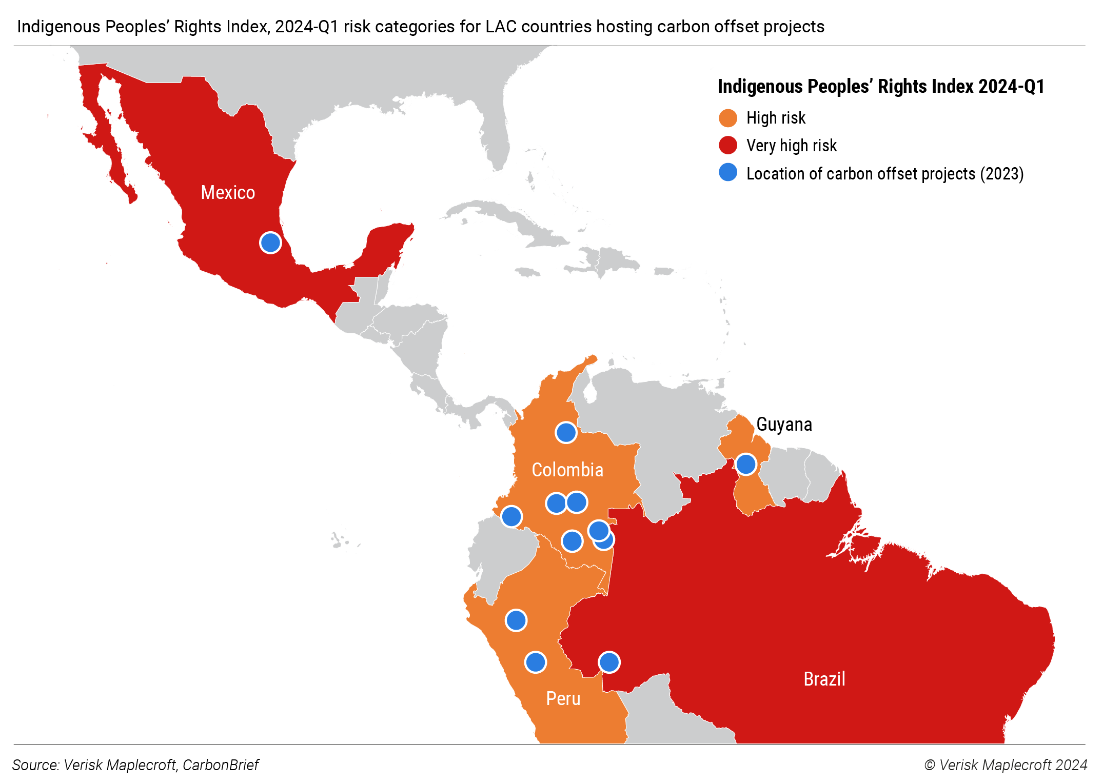 Figure 3: Carbon offset projects exposed to indigenous peoples’ rights risks in the Americas