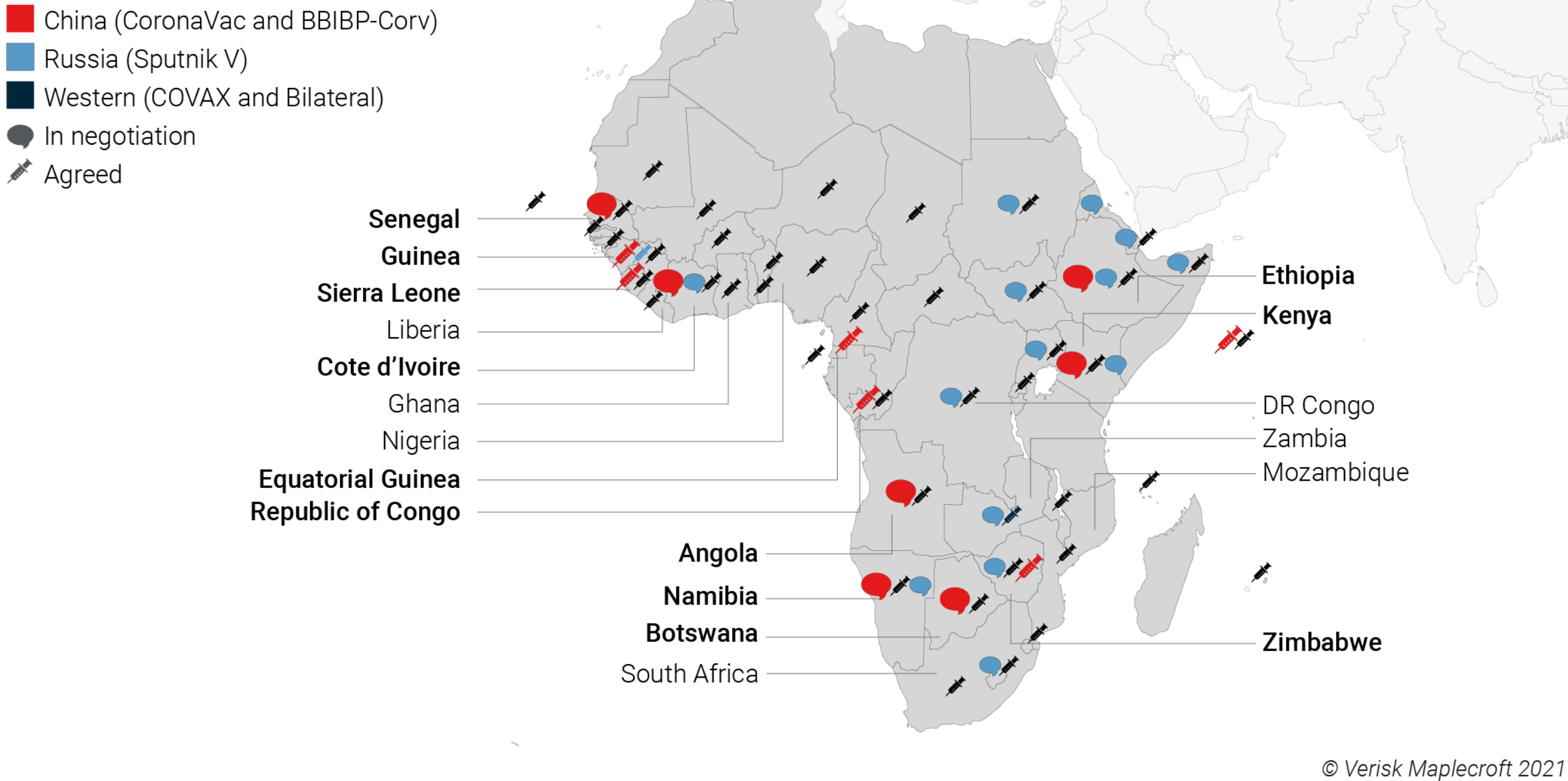COVID-19 Vaccine procurement in sub-Saharan Africa