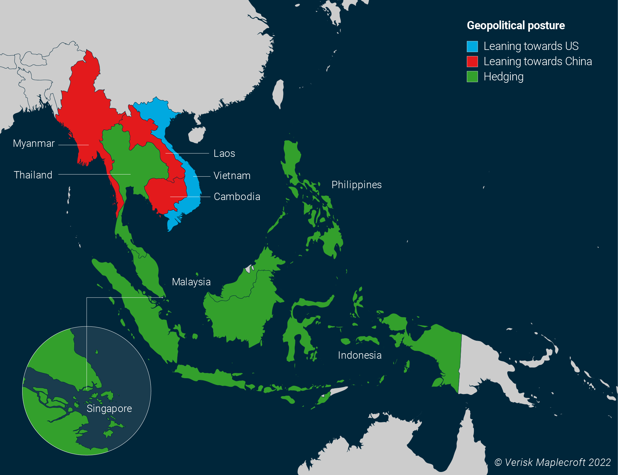Most ASEAN states are hedging between the two superpowers