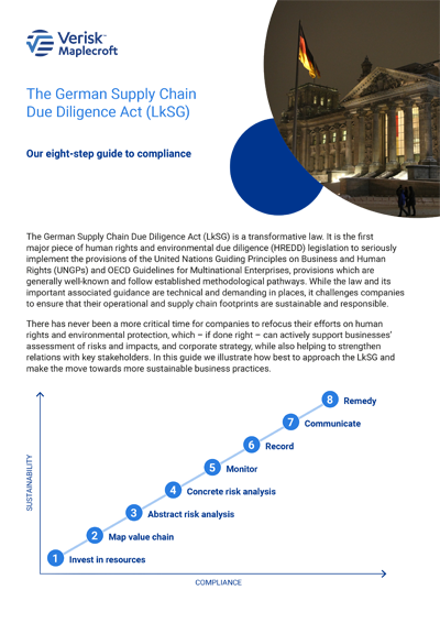 vm_lksg_8_step_guide