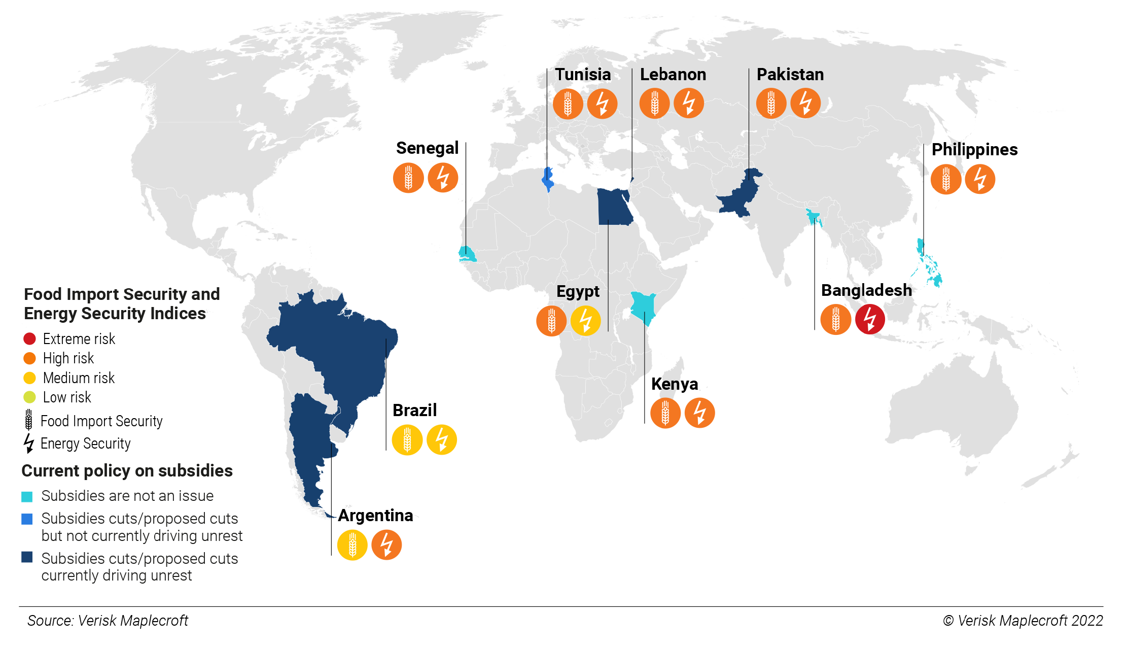 Figure 3: Ten countries to watch: risk factors mapped