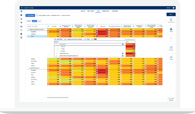 Maplecroft Riskmap Industry Risk Data | Maplecroft