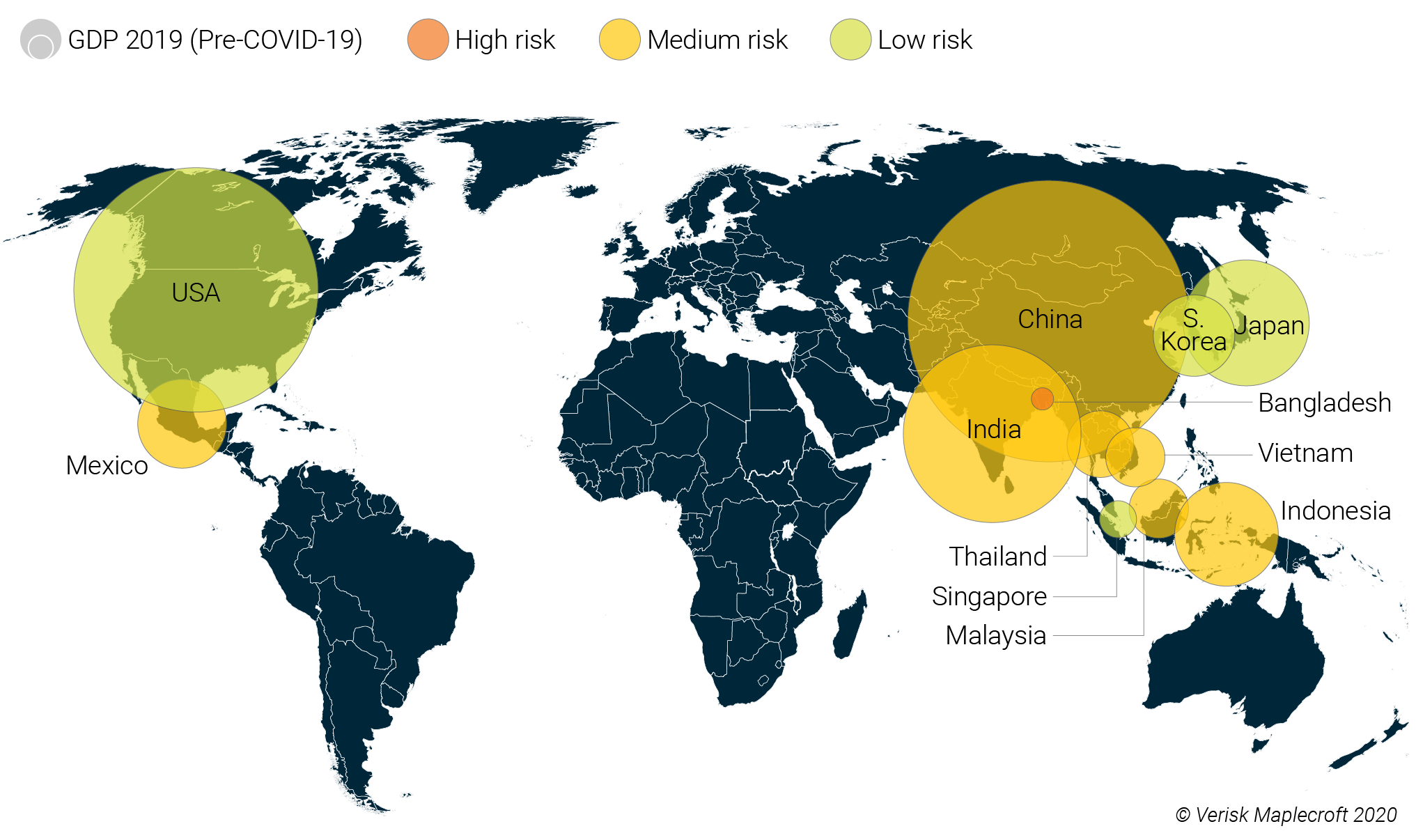 Figure 4: Recovery Capacity Index 2020-Q2 – country comparison