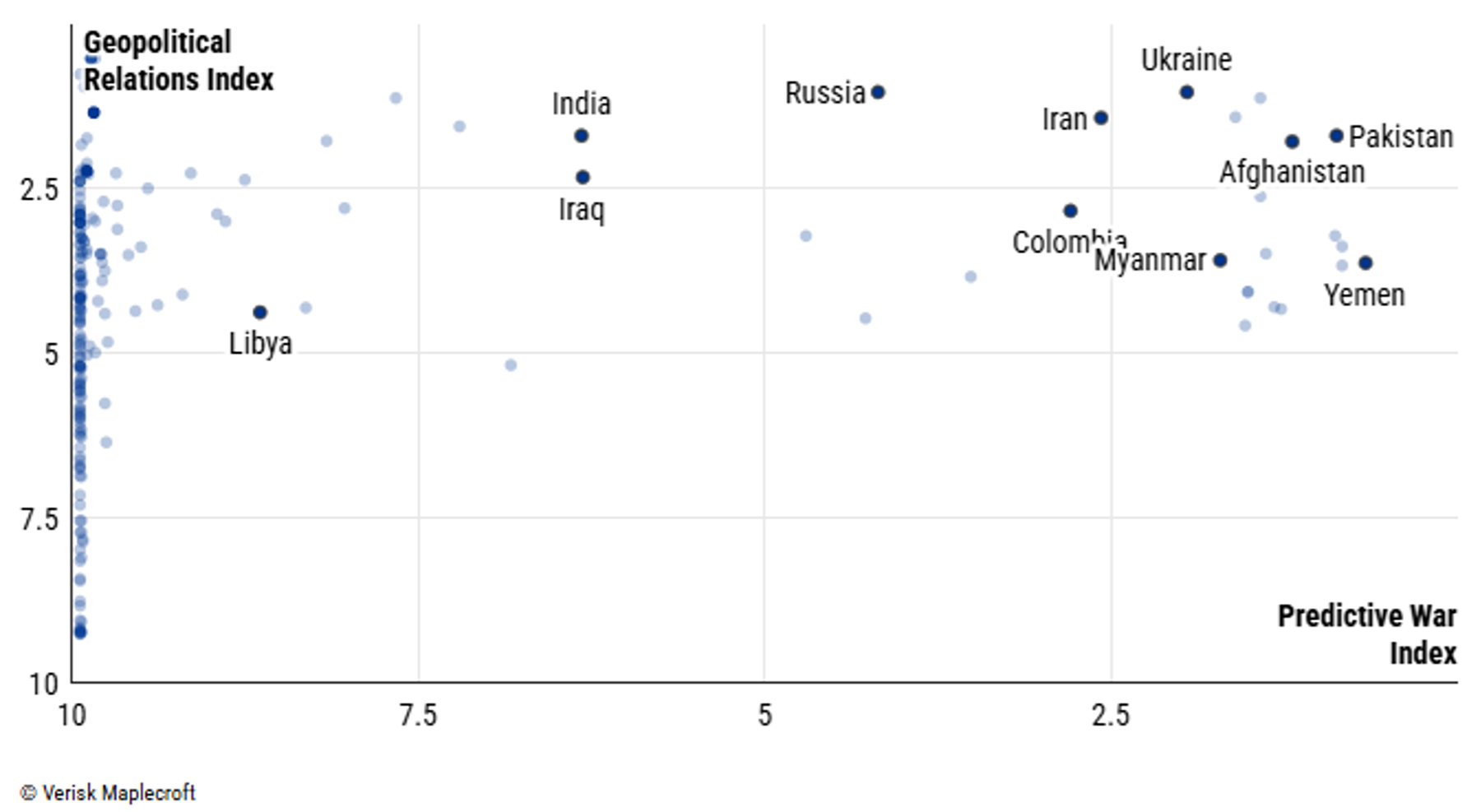 Figure 3: Rising conflict risks drive increased threat of maritime attacks globally