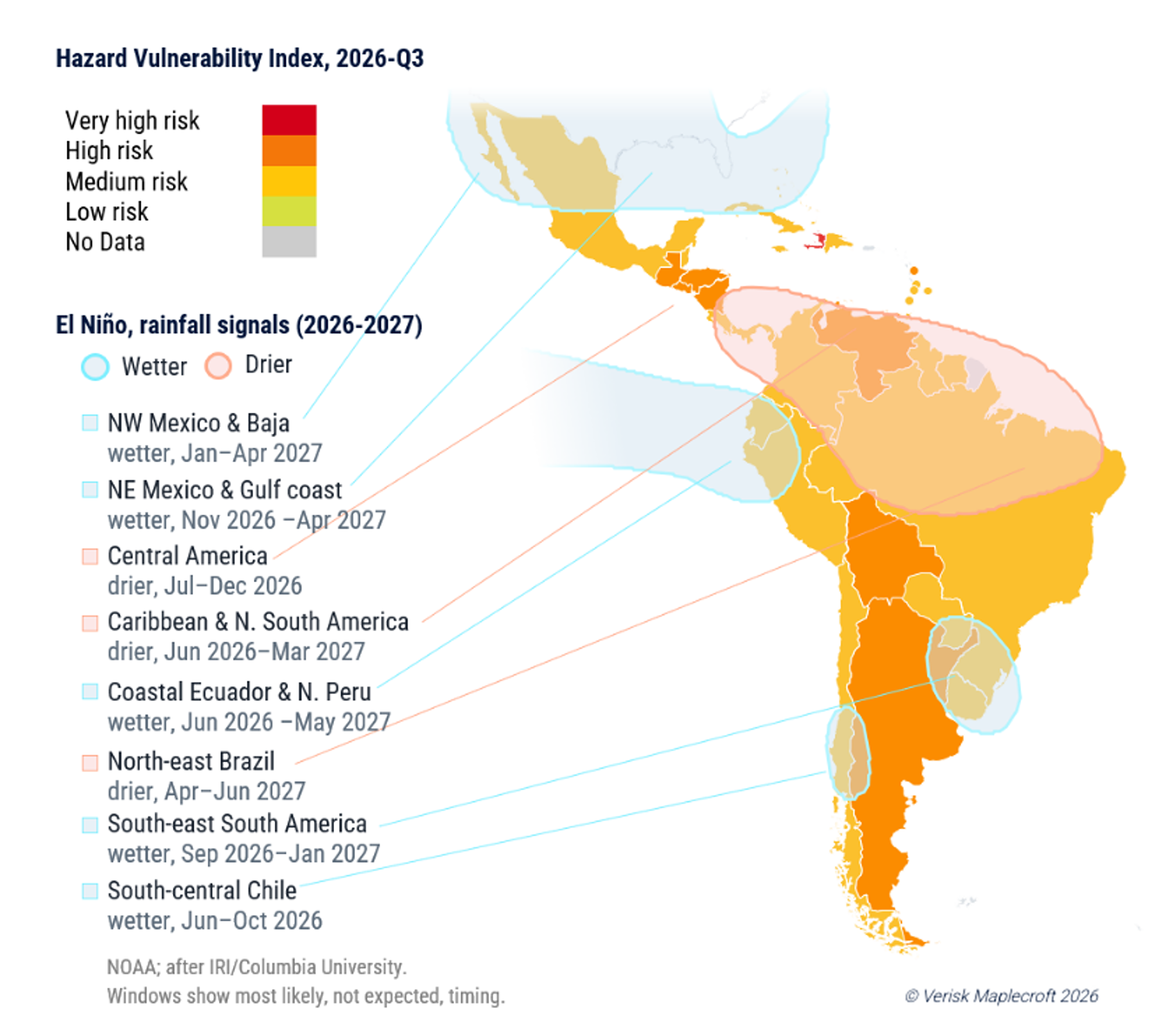 Figure 1: El Niño will intensify drought & flood risk across swathes of Latin America