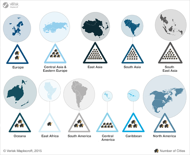 The 100 cities most at risk of natural hazards by region