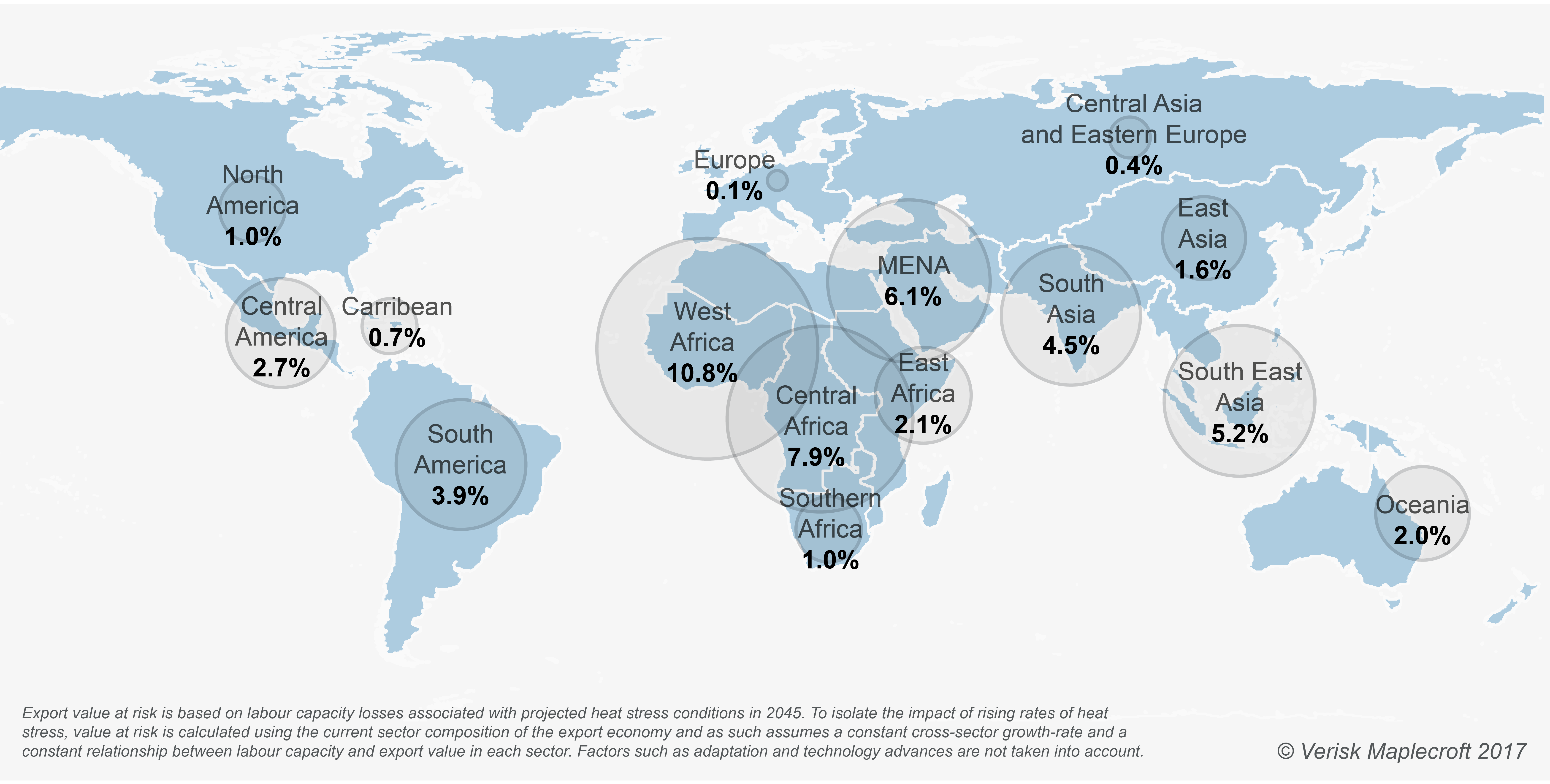 Percentage export value at risk from heat stress by 2045 by region