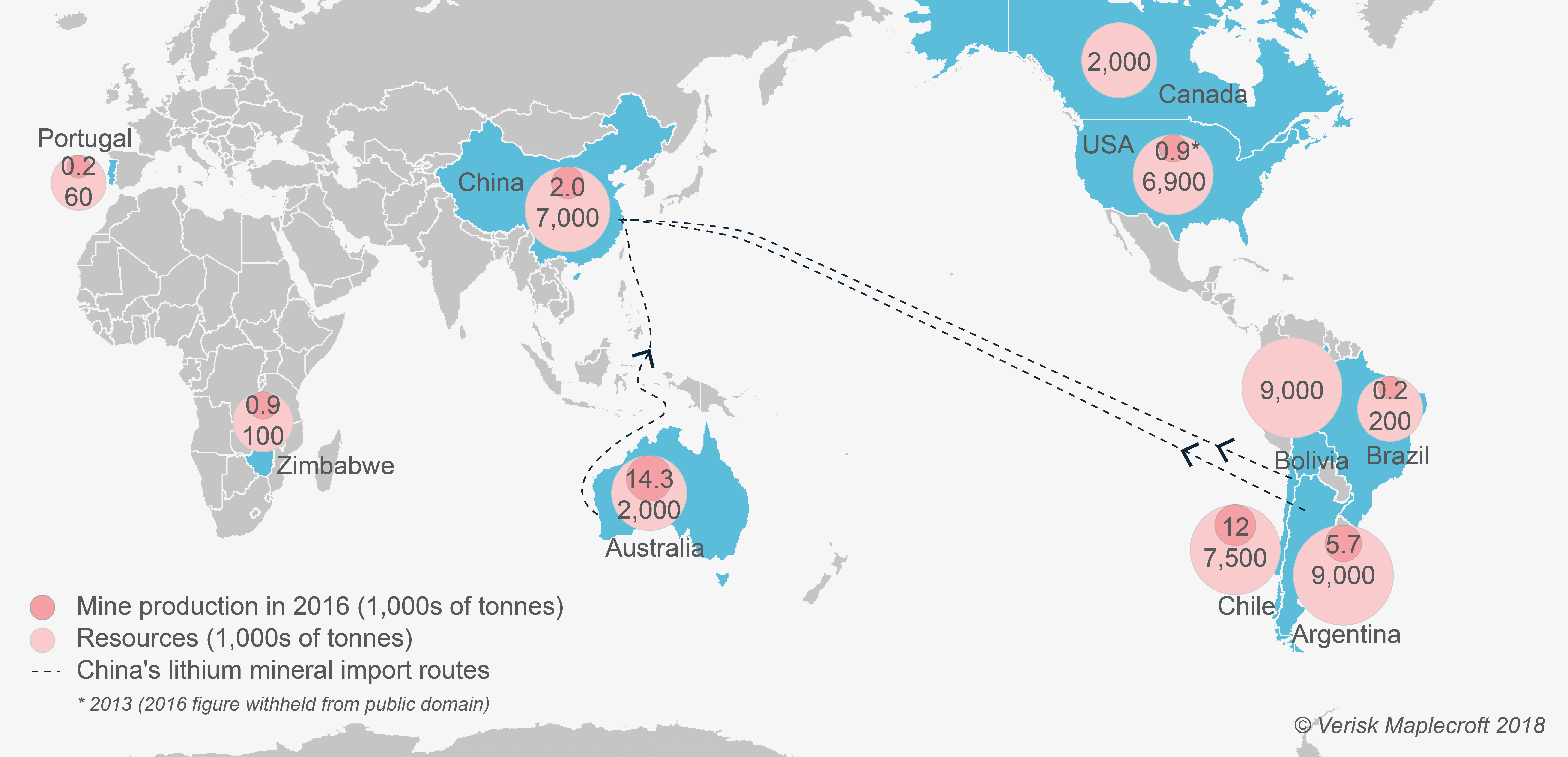 China’s lithium import model exposes it to potential supply disruption