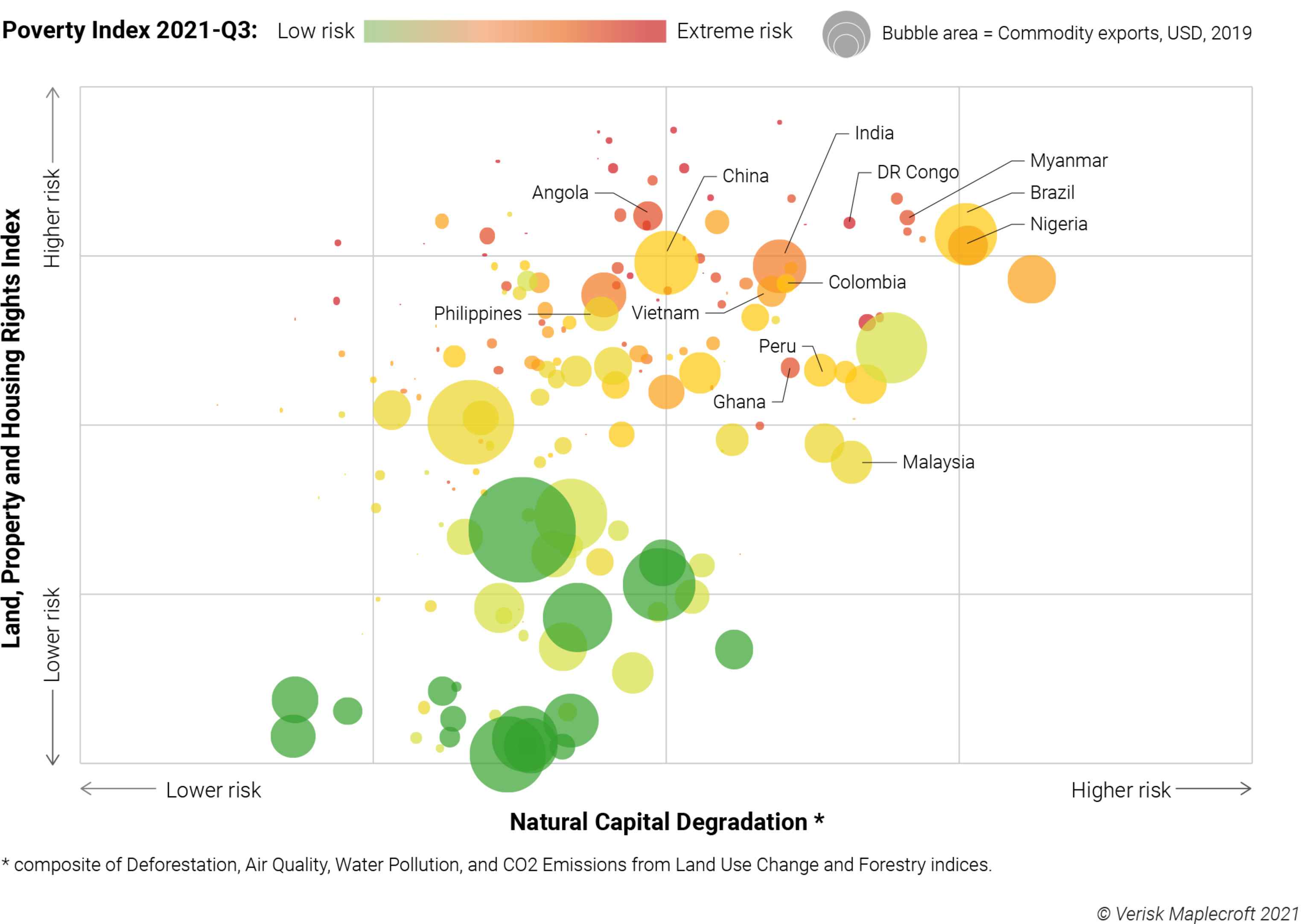 Destruction of nature and theft of land: an unholy alliance