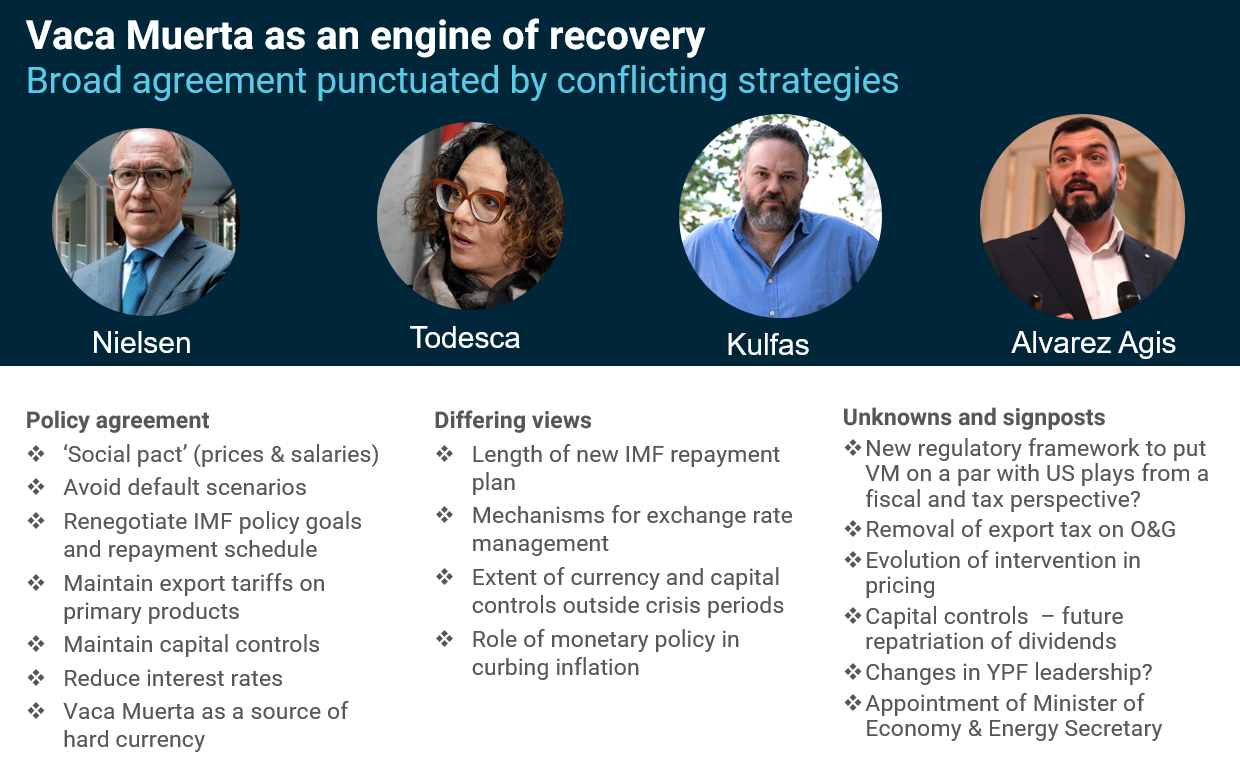 Alberto Fernández's core economic transition team