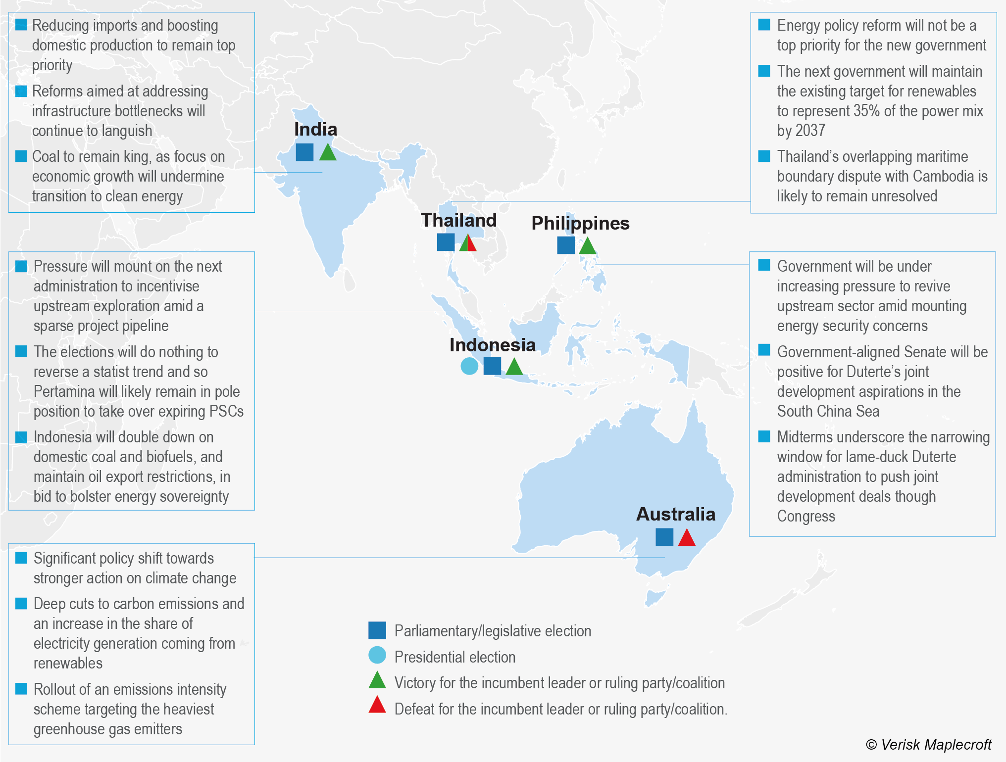 Asia Pacific elections: Implications for the energy sector