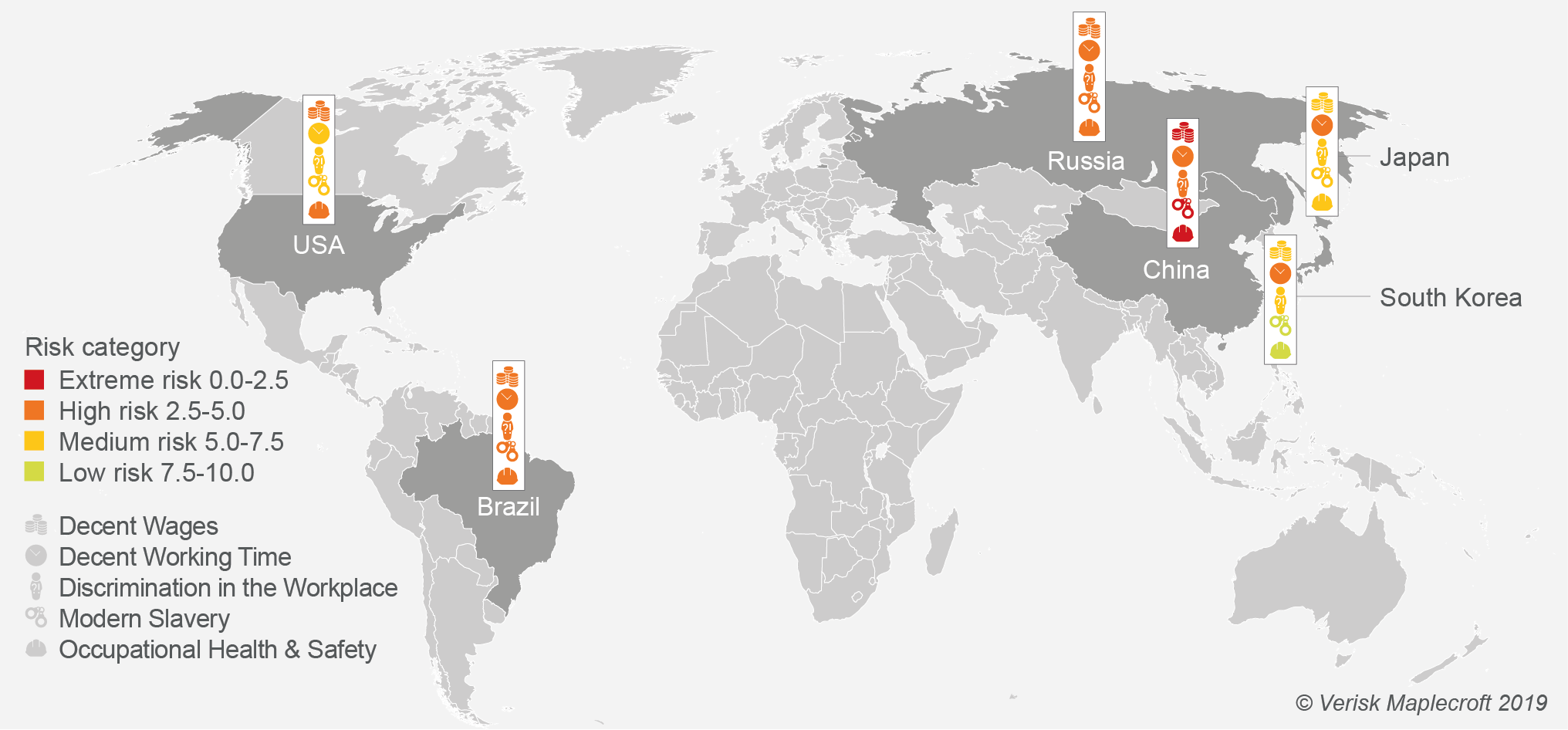 Risks of labour violations in countries with highest projected e-commerce growth this year