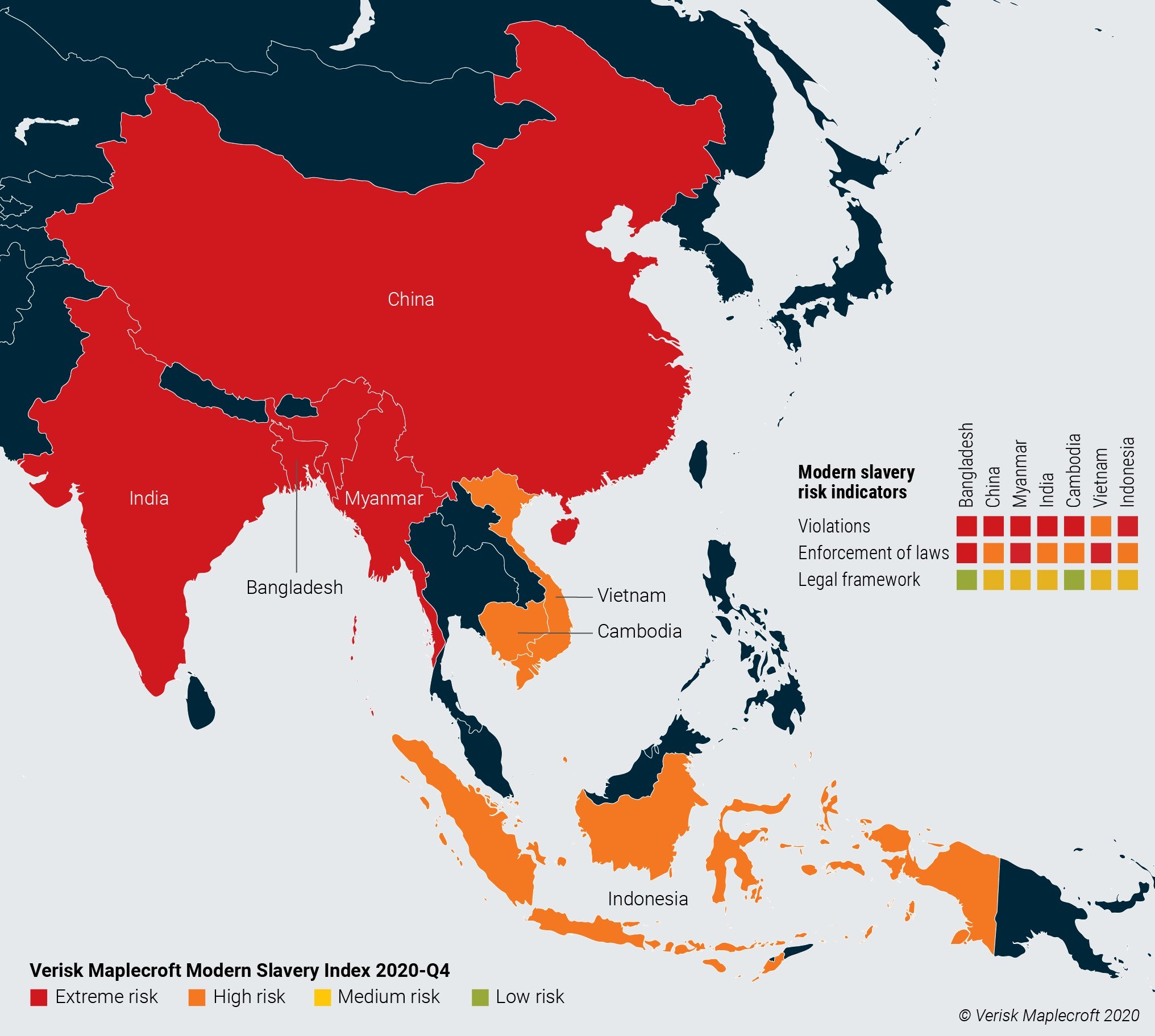 Figure 3: Asian manufacturing countries at ‘high’ or ‘extreme risk’ for modern slavery