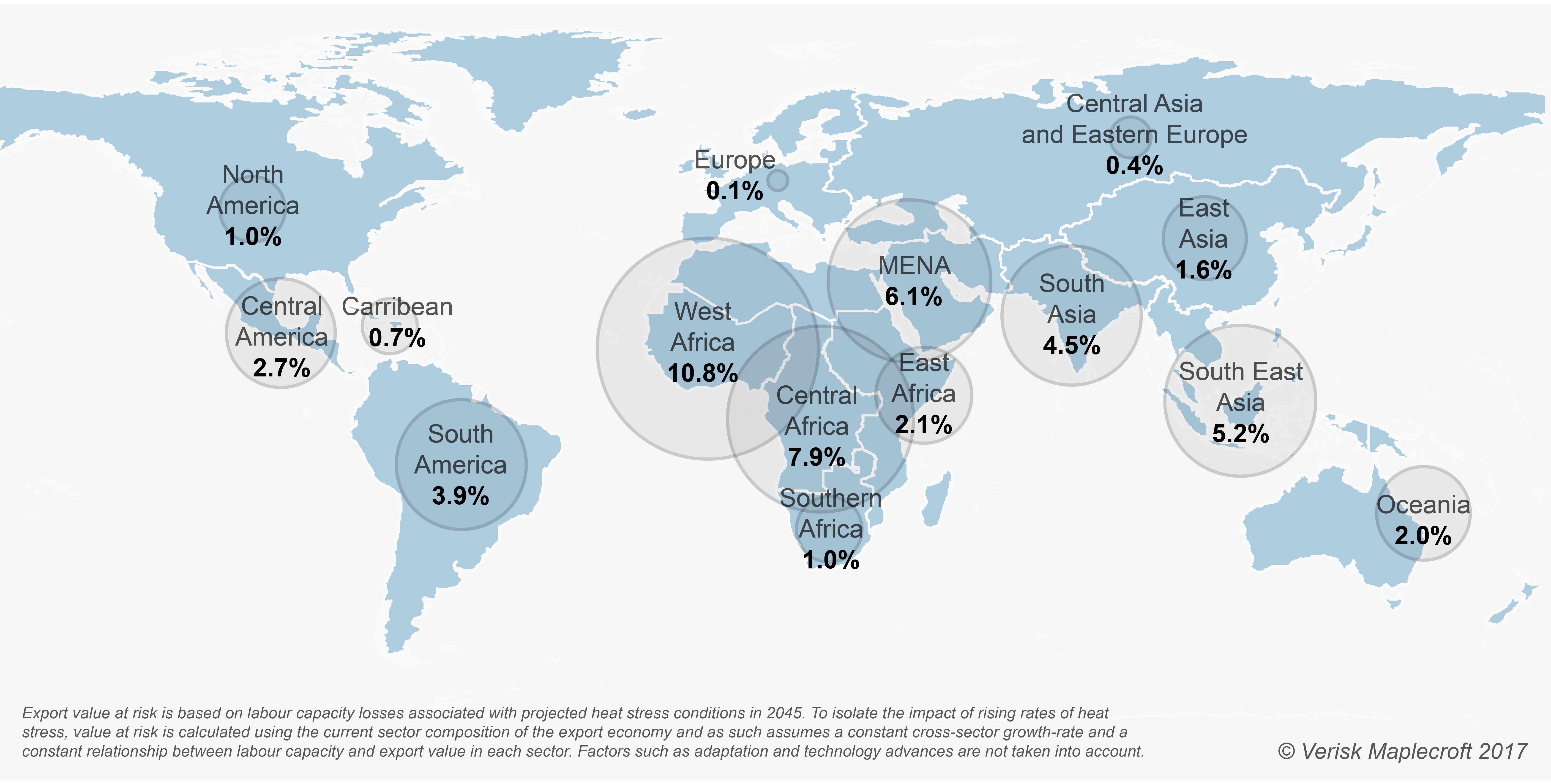 Percentage export value at risk from heat stress by 2045 by region