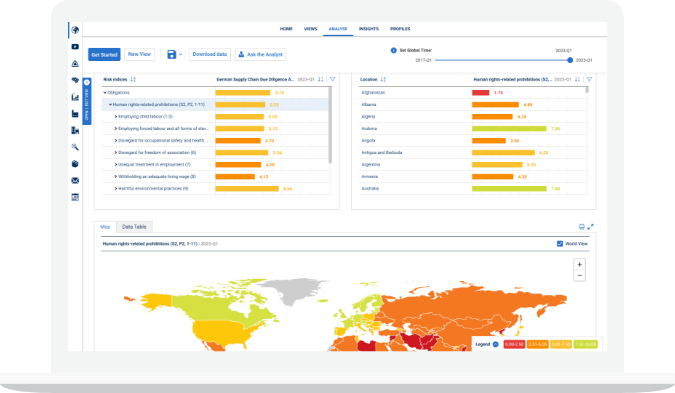Laptop - Global Risk Dashboard
