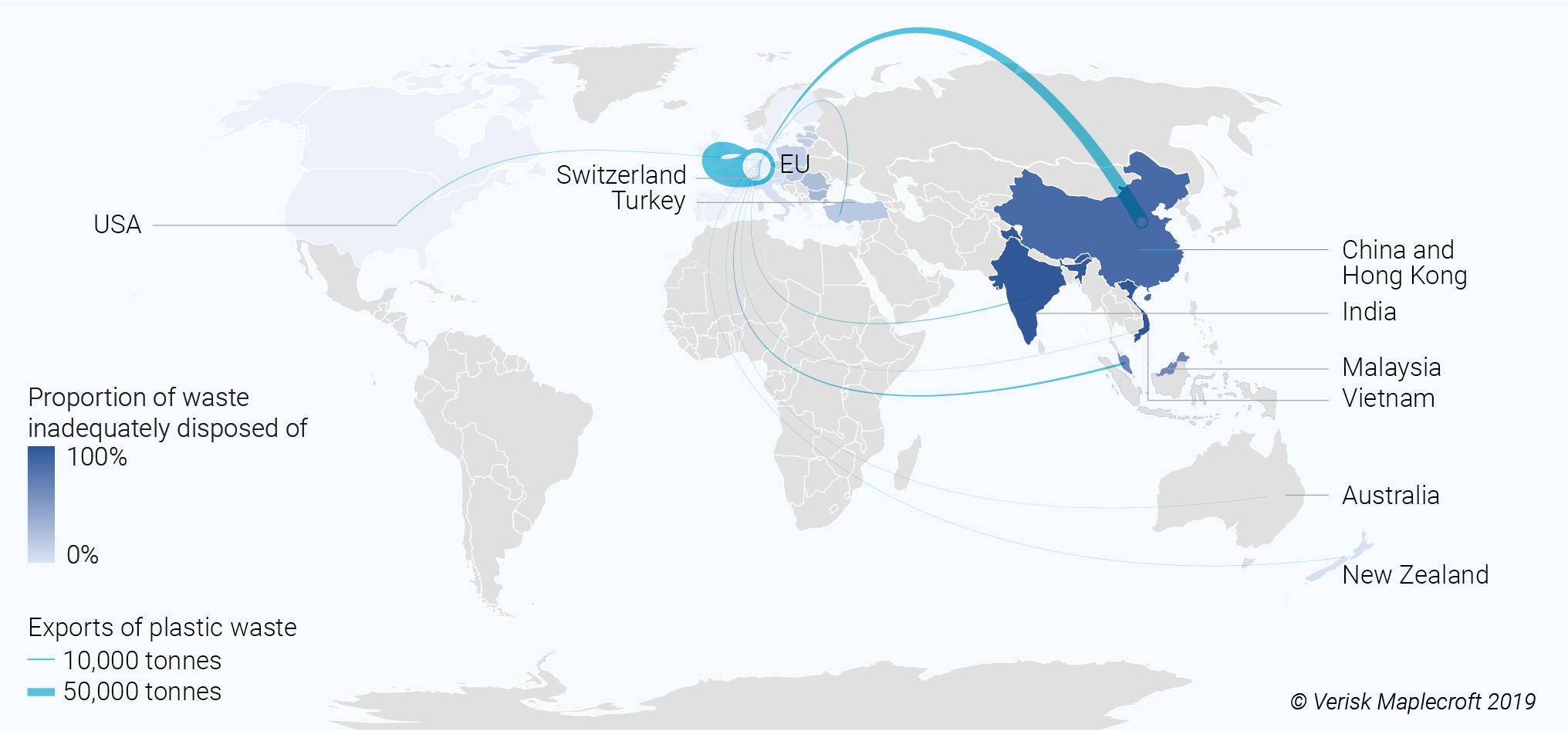 Germany's plastic waste streams travel to marginally less risky countries than the UK