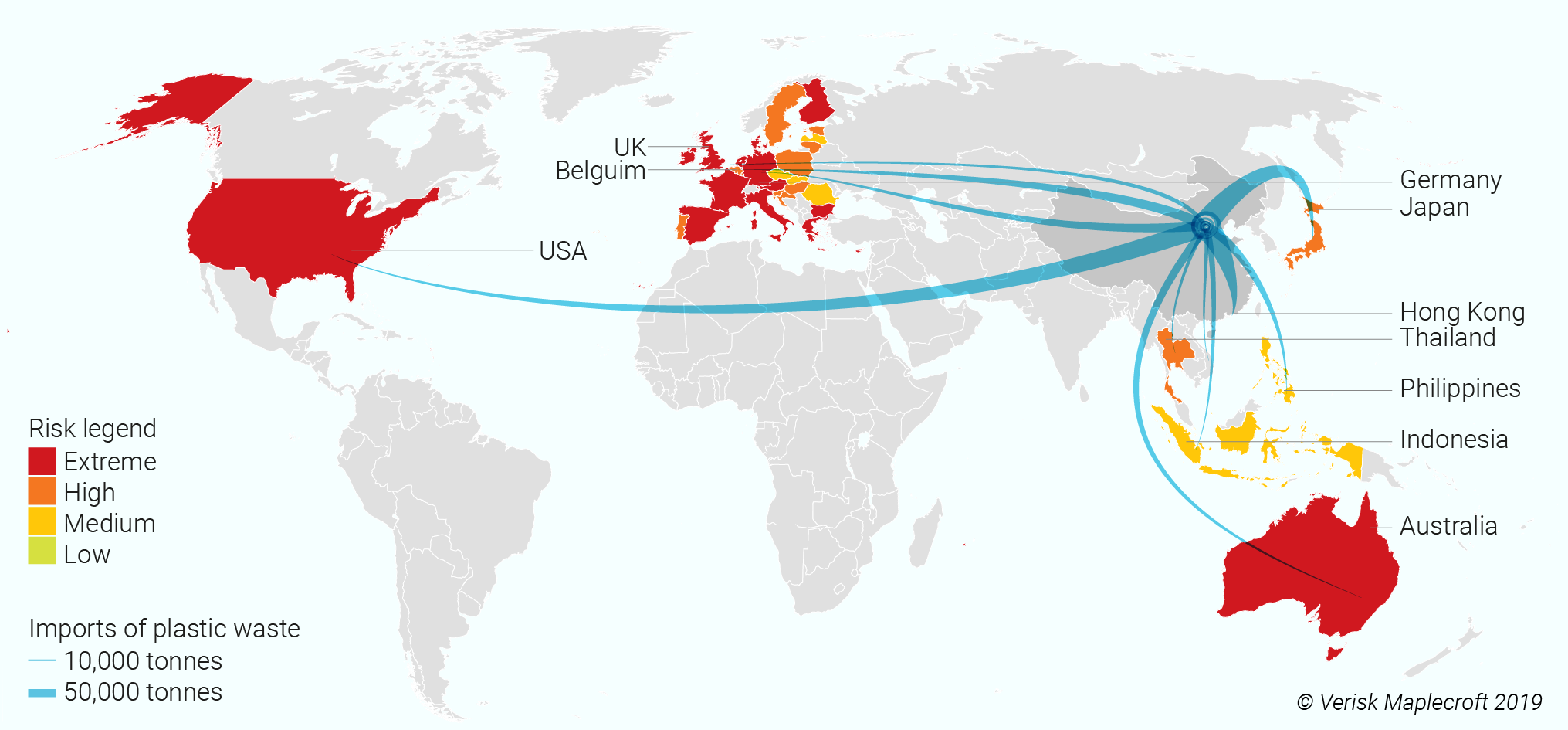 The biggest plastic waste exporters are those countries generating large amounts of waste