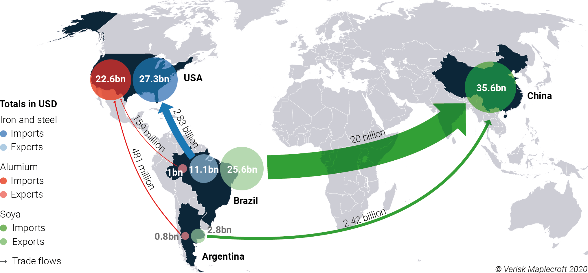 Latin America – China To Take Trade War To US Backyard | Maplecroft