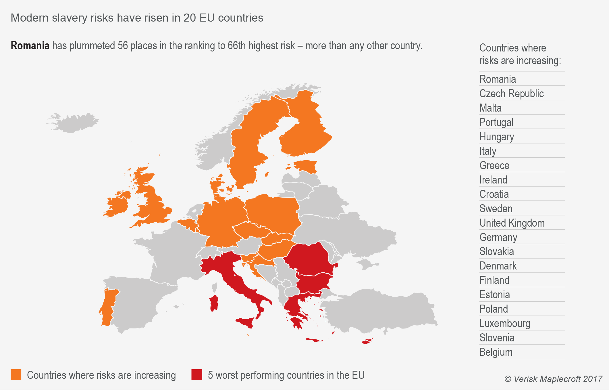 Modern slavery risks have risen in 20 EU countries_Modern slavery index 2017