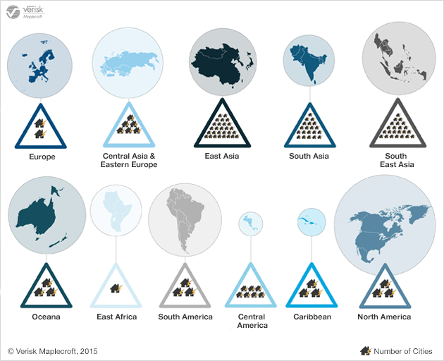 The 100 cities most at risk of natural hazards by region_Natural hazards risk atlas 2015