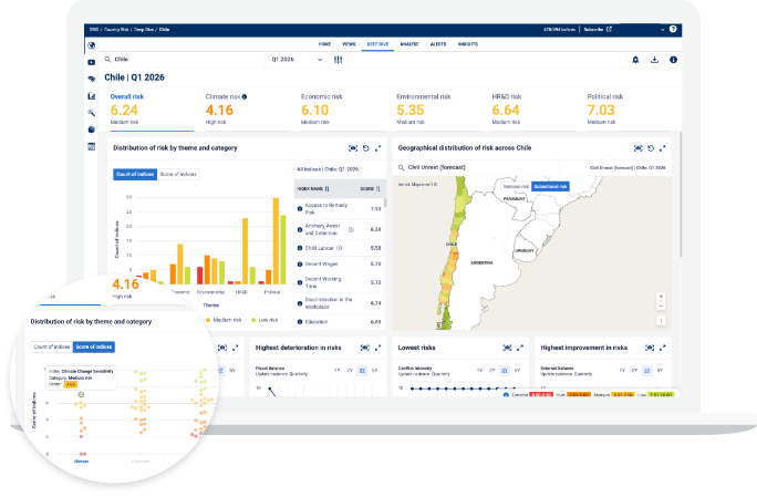 Laptop - GRiD Deep Dive